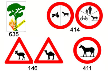 Quel panneau avertit de la présence d'animaux sur la route?