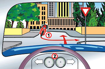 Who of the following is entitled to enter the intersection first?