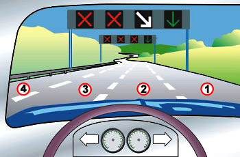 Comment conduirez-vous dans la continuation de la route ci-contre?