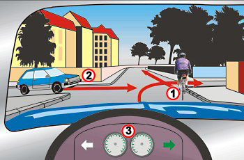 כיצד תנהג (רכב 3) כשאתה פונה ימינה בצומת שלפניך?