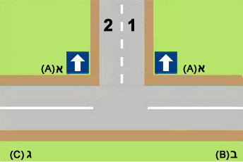 ¿Cual de las calles en el dibujo es de un sólo sentido?