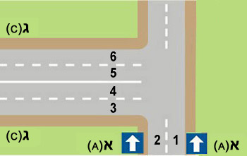The following illustration shows an intersection with traffic signs. What is the correct manner of making a turn from street A to street C?