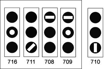 Which road sign would follow road sign 710?